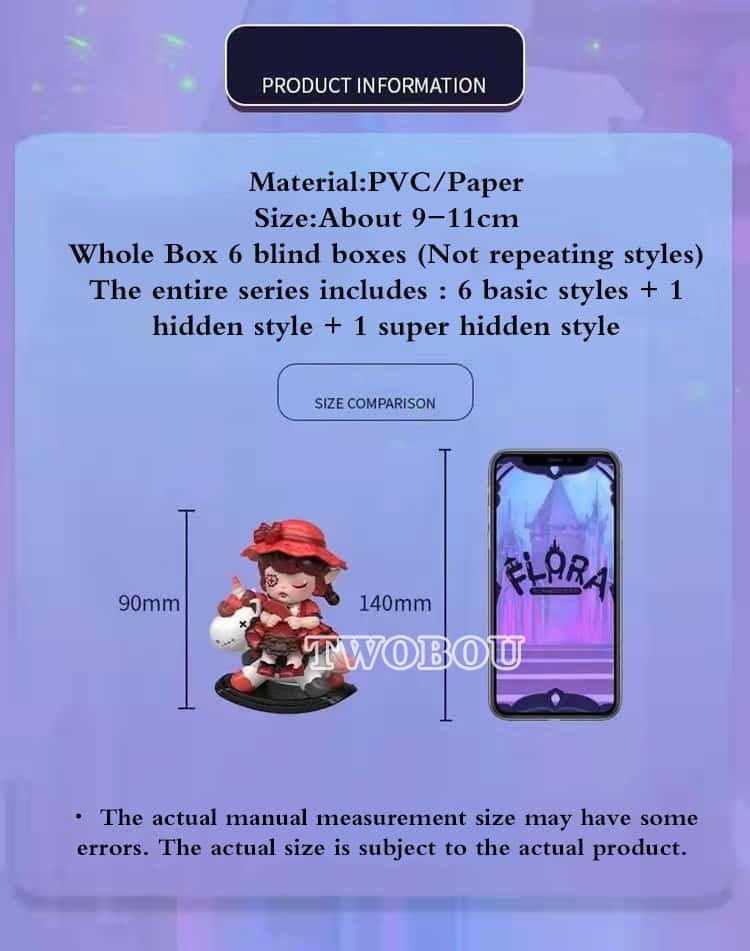 Flora Re - Ment Rement Blind Box - Dolls.moe