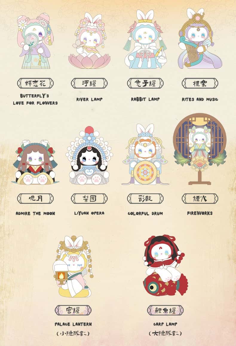 Emma Unexplored Forest Lantern Series Blind Box Figure - Dolls.moe