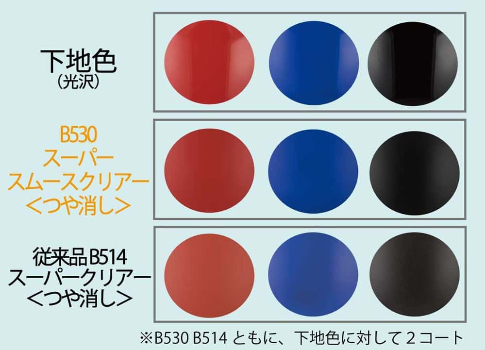 MR SUPER SMOOTH CLEAR Mr Hobby B530 ( MSC ) BARNIZ FIJADOR FIXATIVE MATT MATE / FLAT - Dolls.moe
